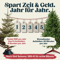 Weihnachtsbaum künstlich 220 cm, 100 % PE Spritzguss, mit Holzständer und Aufbewahrungstasche