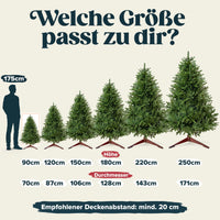 Weihnachtsbaum künstlich 90 cm, 100 % PE Spritzguss, mit Holzständer und Aufbewahrungstasche